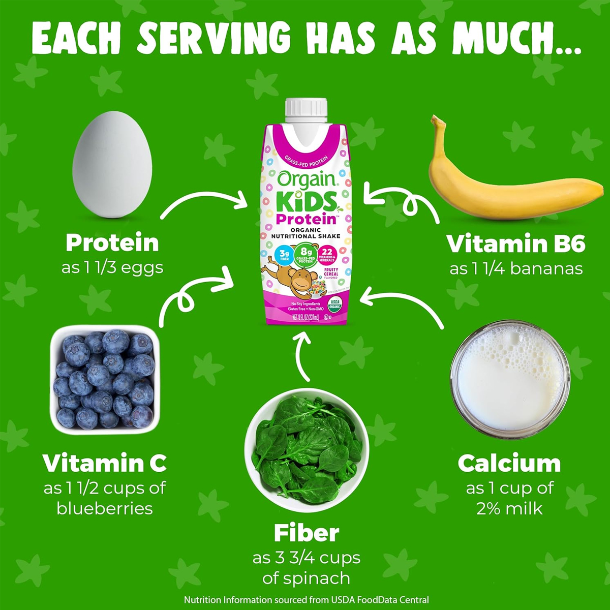 Sữa Orgain Kids Protein Ngũ Cốc Fruity Cereal Protein Shake, 247ml